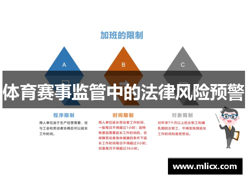 体育赛事监管中的法律风险预警